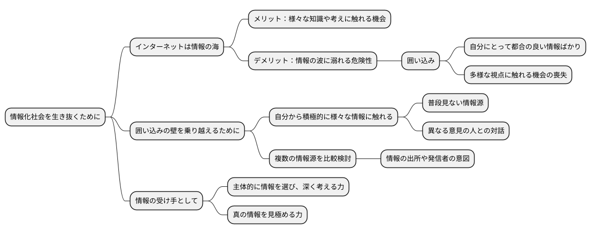 情報の海を航海する