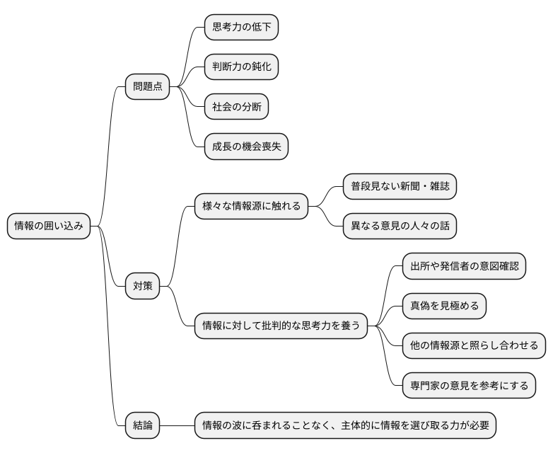 まとめ