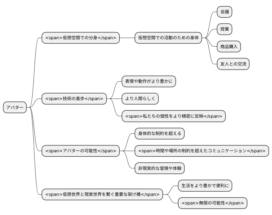 まとめ