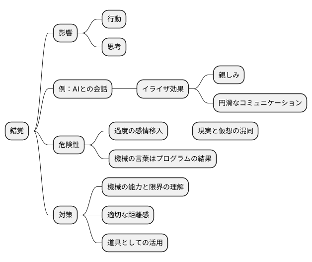 錯覚が生み出す影響