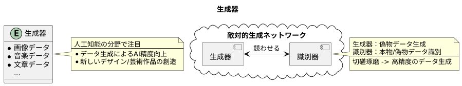 ジェネレータとは