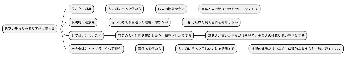倫理的な側面
