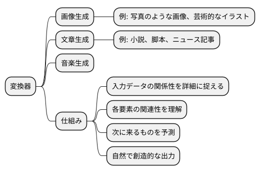 生成AIの基盤技術