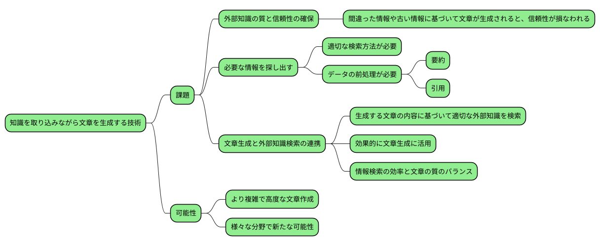 RAGの課題と展望
