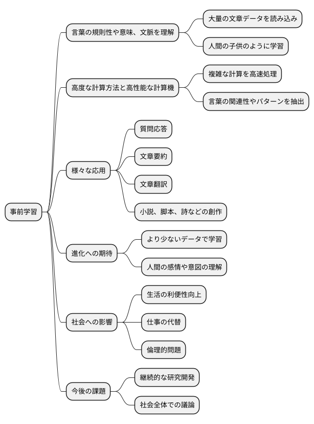 まとめ
