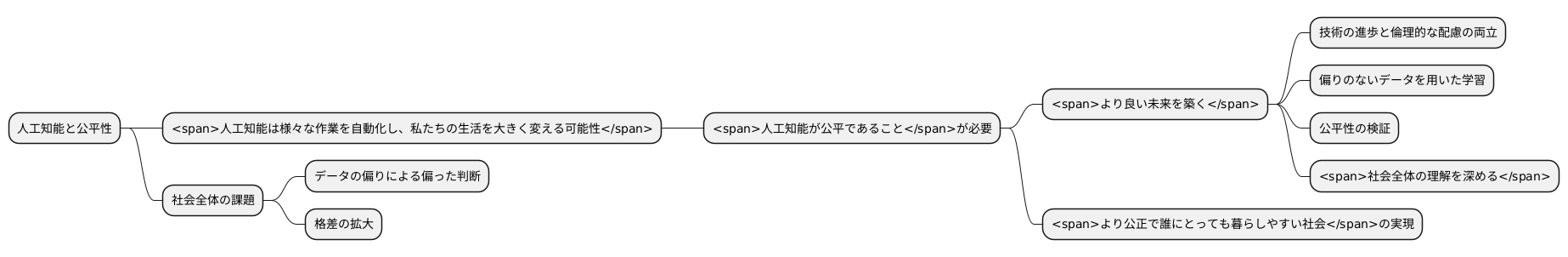 まとめ