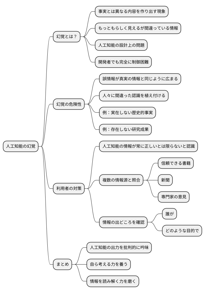 意図しない誤情報の生成