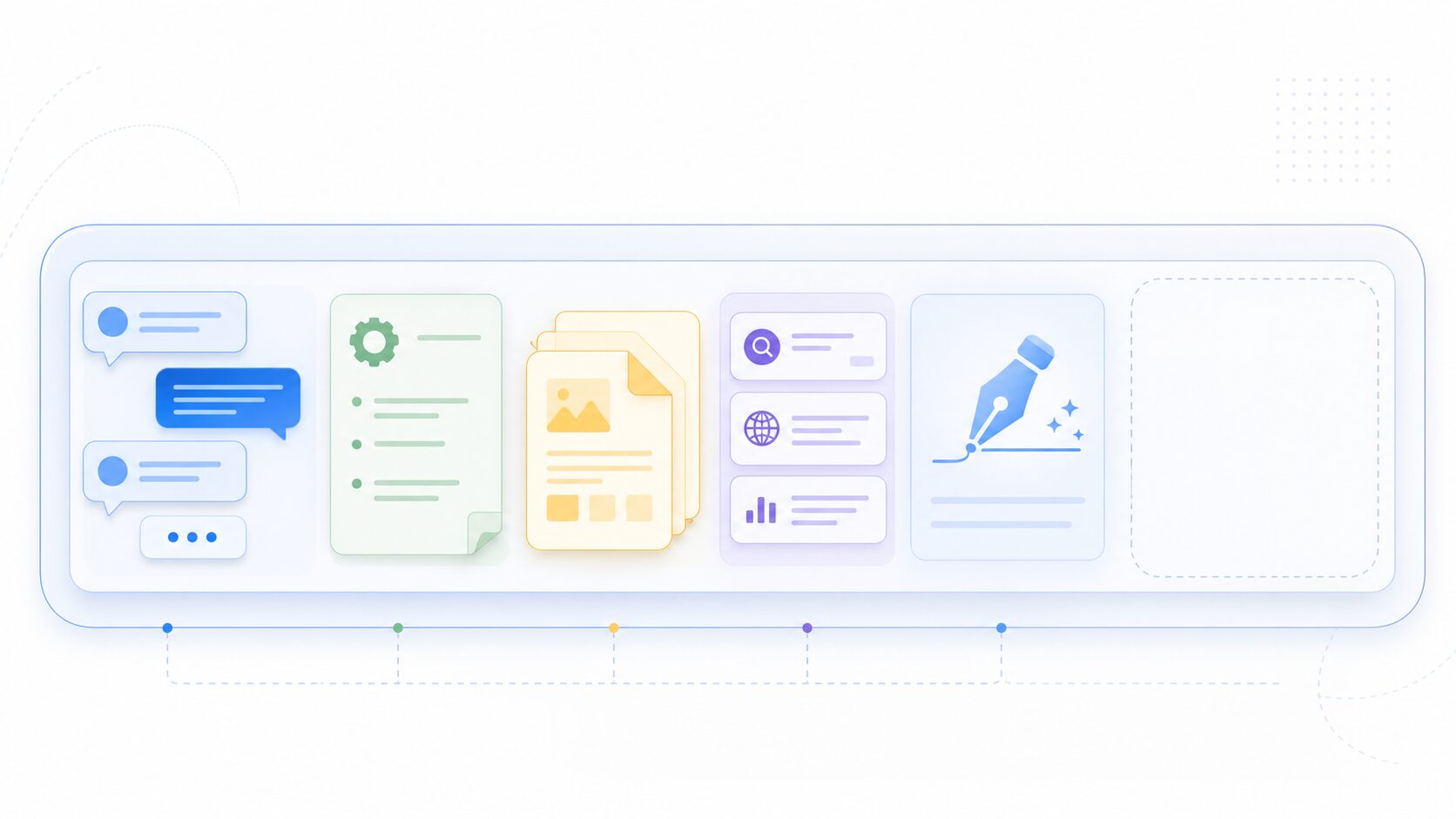 会話履歴、指示、資料、検索結果、回答生成分が同じコンテキスト枠に入る図