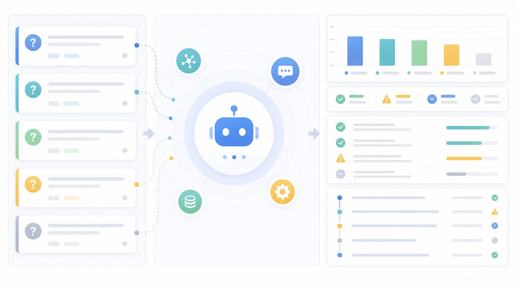 社内FAQチャットボットの評価ダッシュボード例