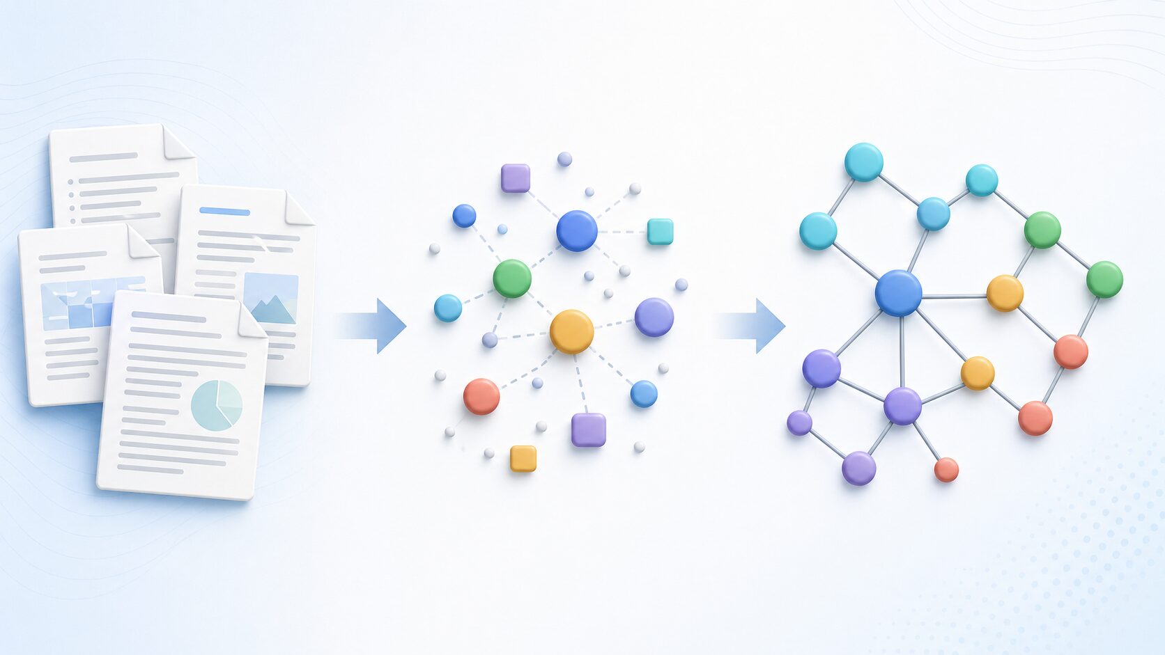 文書からエンティティと関係を抽出して知識グラフを作る流れ