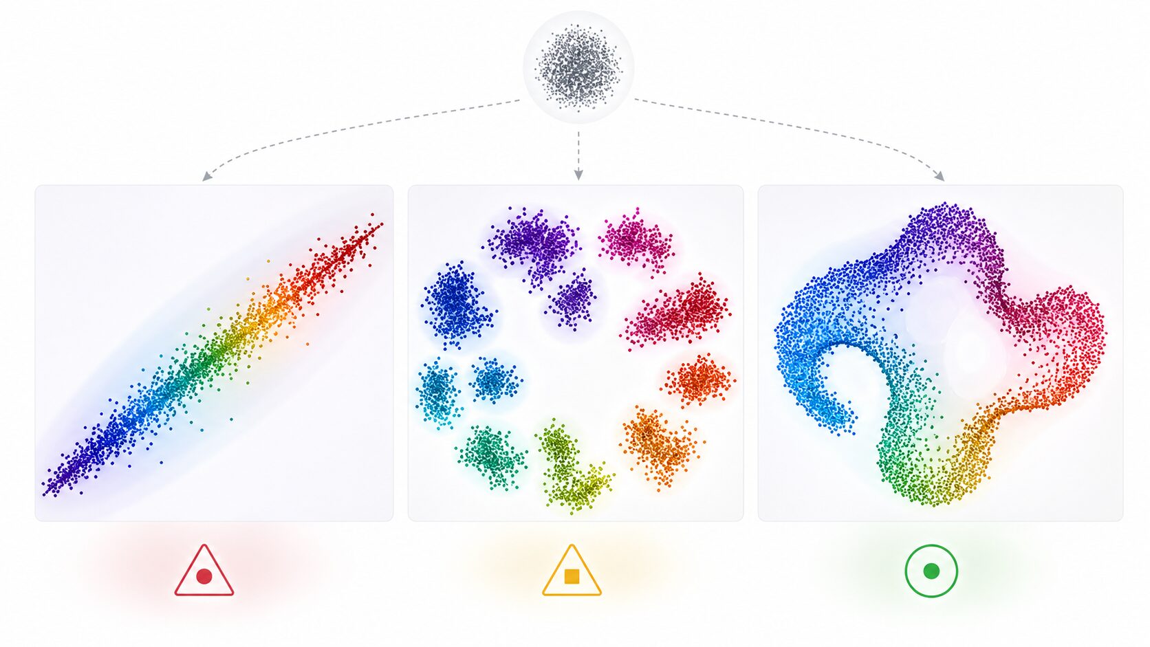 PCAが点群のばらつき最大方向を主成分にする図