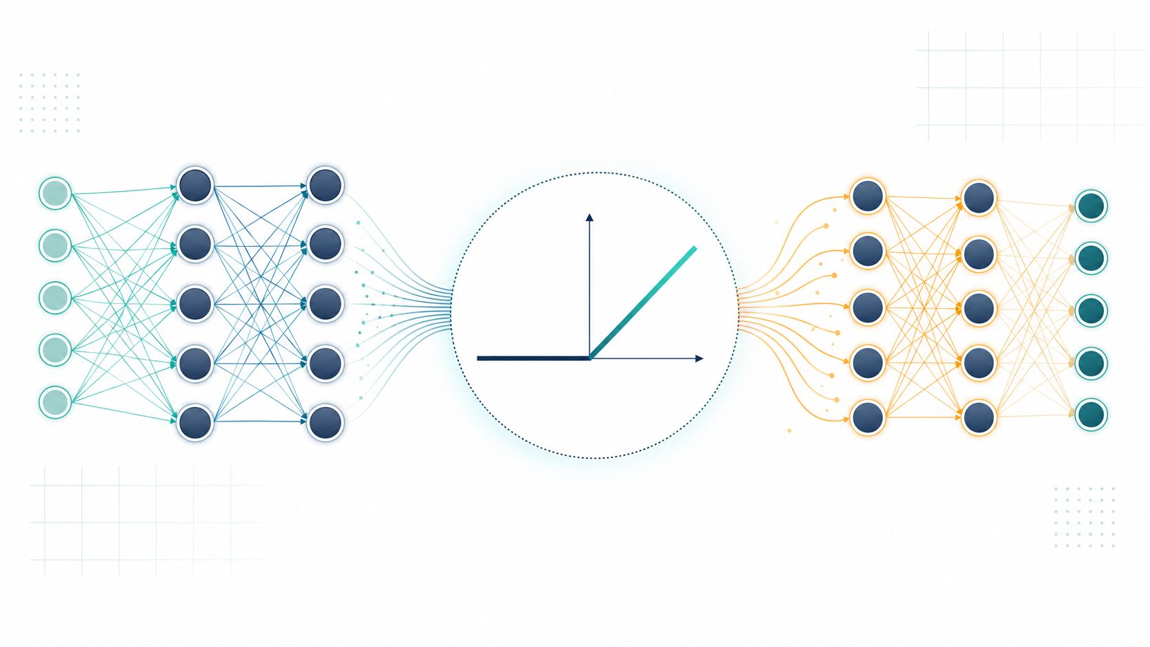 深いニューラルネットワークで信号が伝わる様子