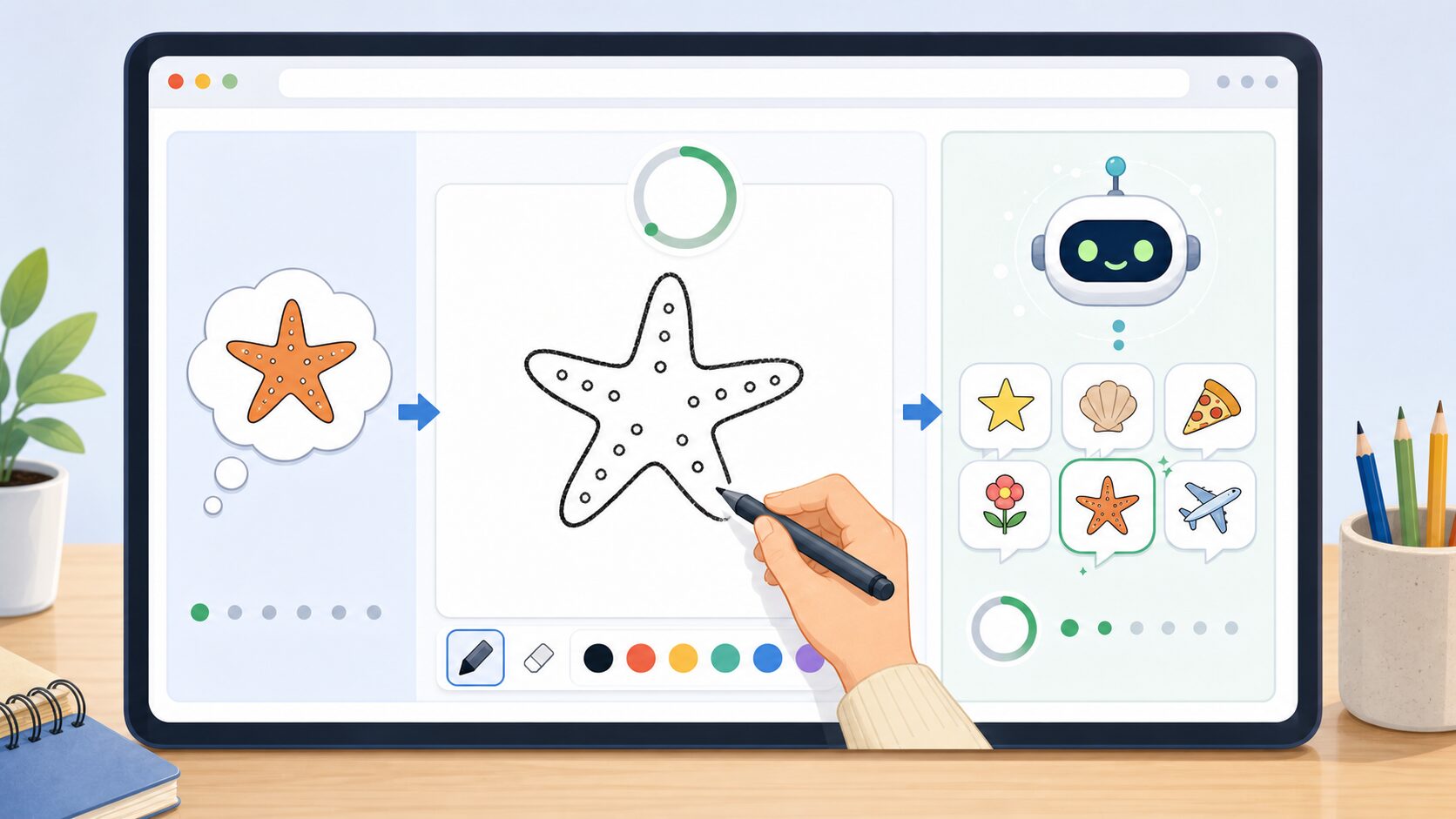 Quick, Draw!の遊び方を示す画面イメージ