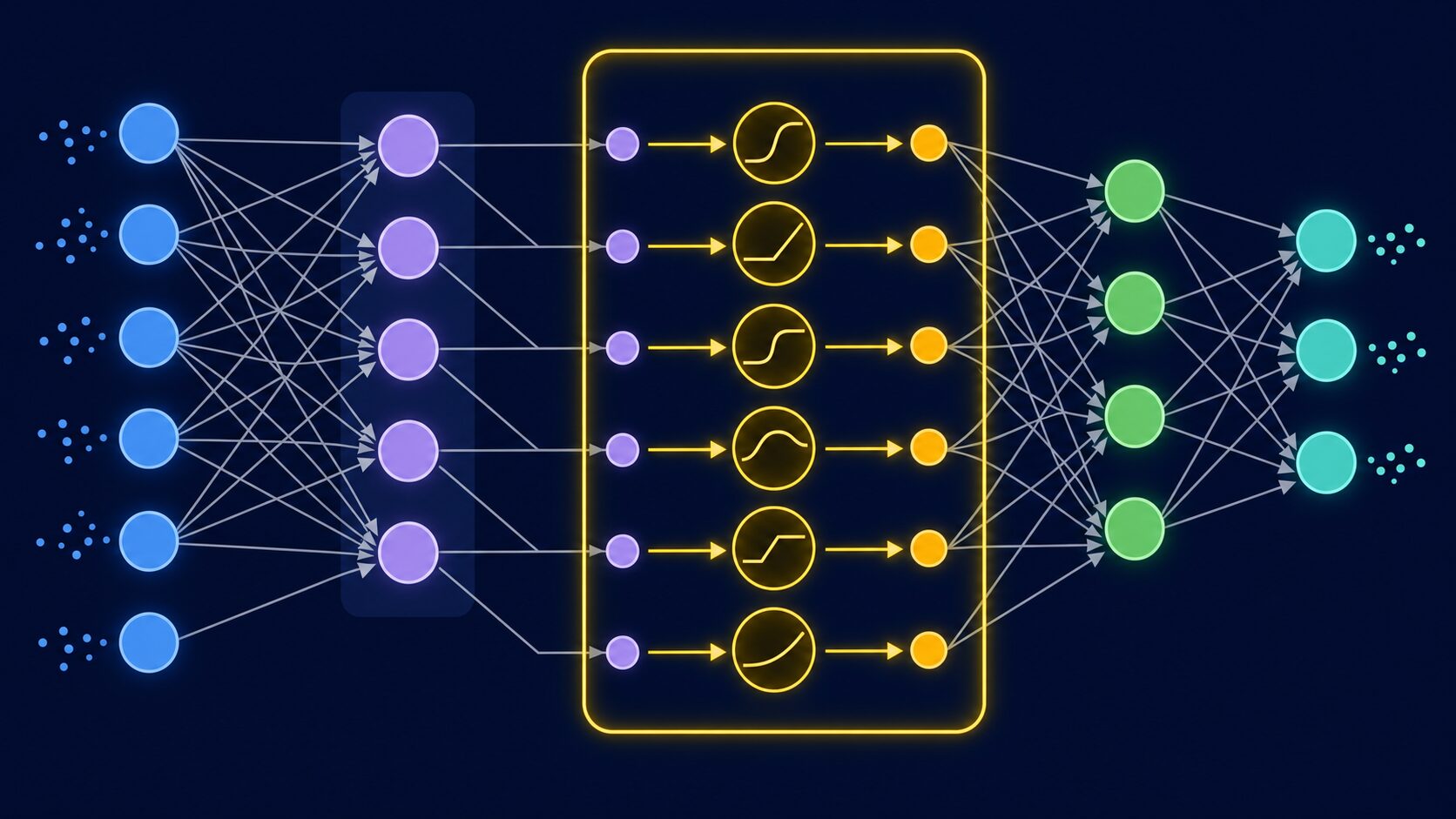 Leaky ReLUとReLUの違いを示す概念図