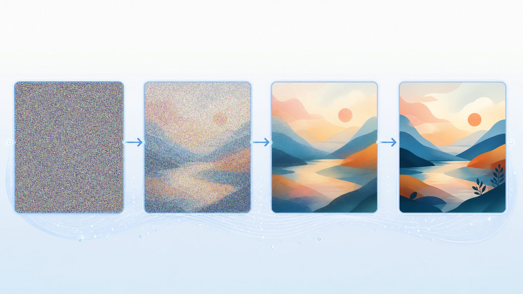 Stability AIと画像生成AIの全体像