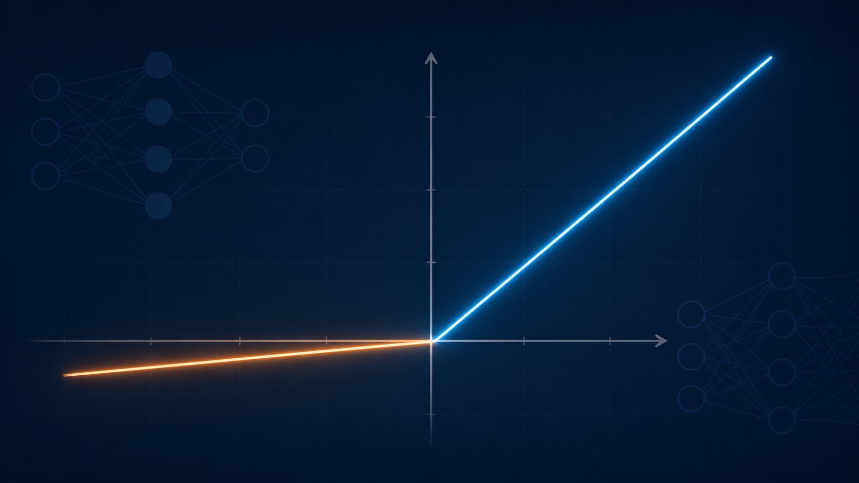 Leaky ReLUが画像認識や文章処理などで使われる場面