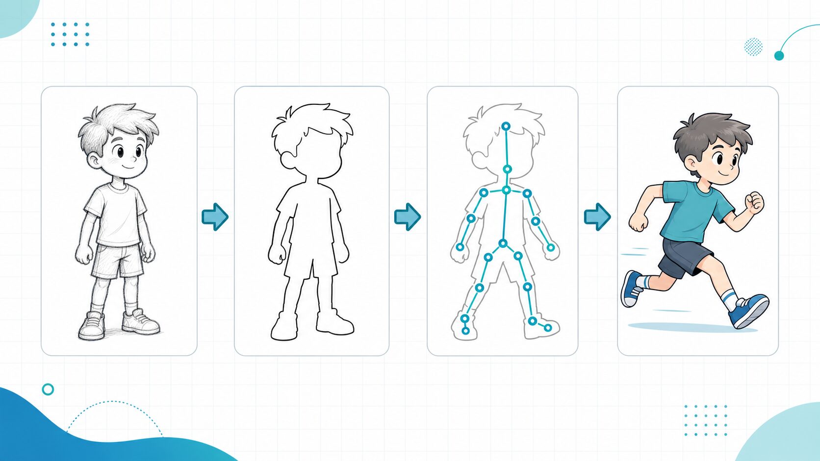 教育や趣味や発表資料で動く絵を活用する場面