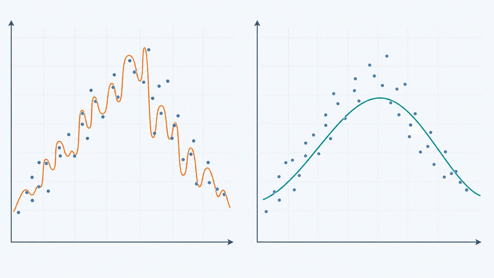 パラメータの組み合わせ探索が急増するL0正則化の計算課題