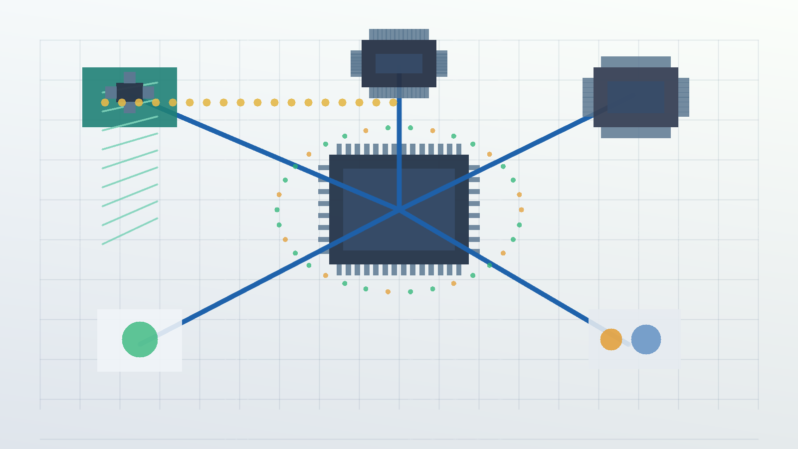 HDLで回路設計の全体像を描くための基本概念を示す図
