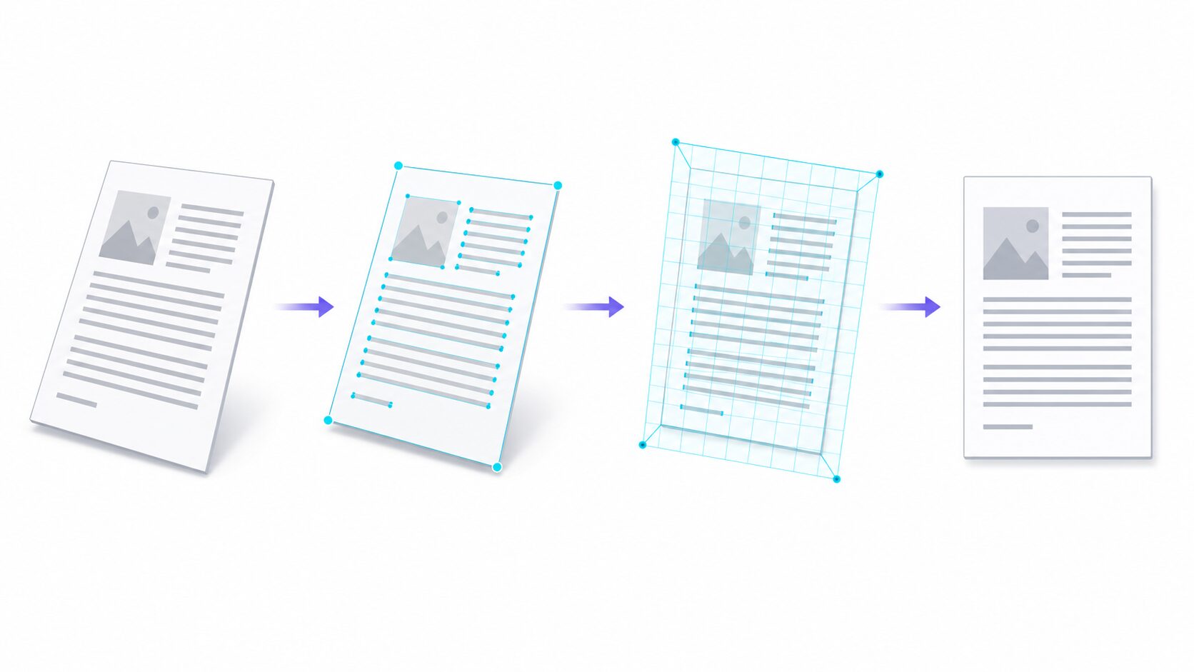 Automatic image alignment の処理フローを示す図