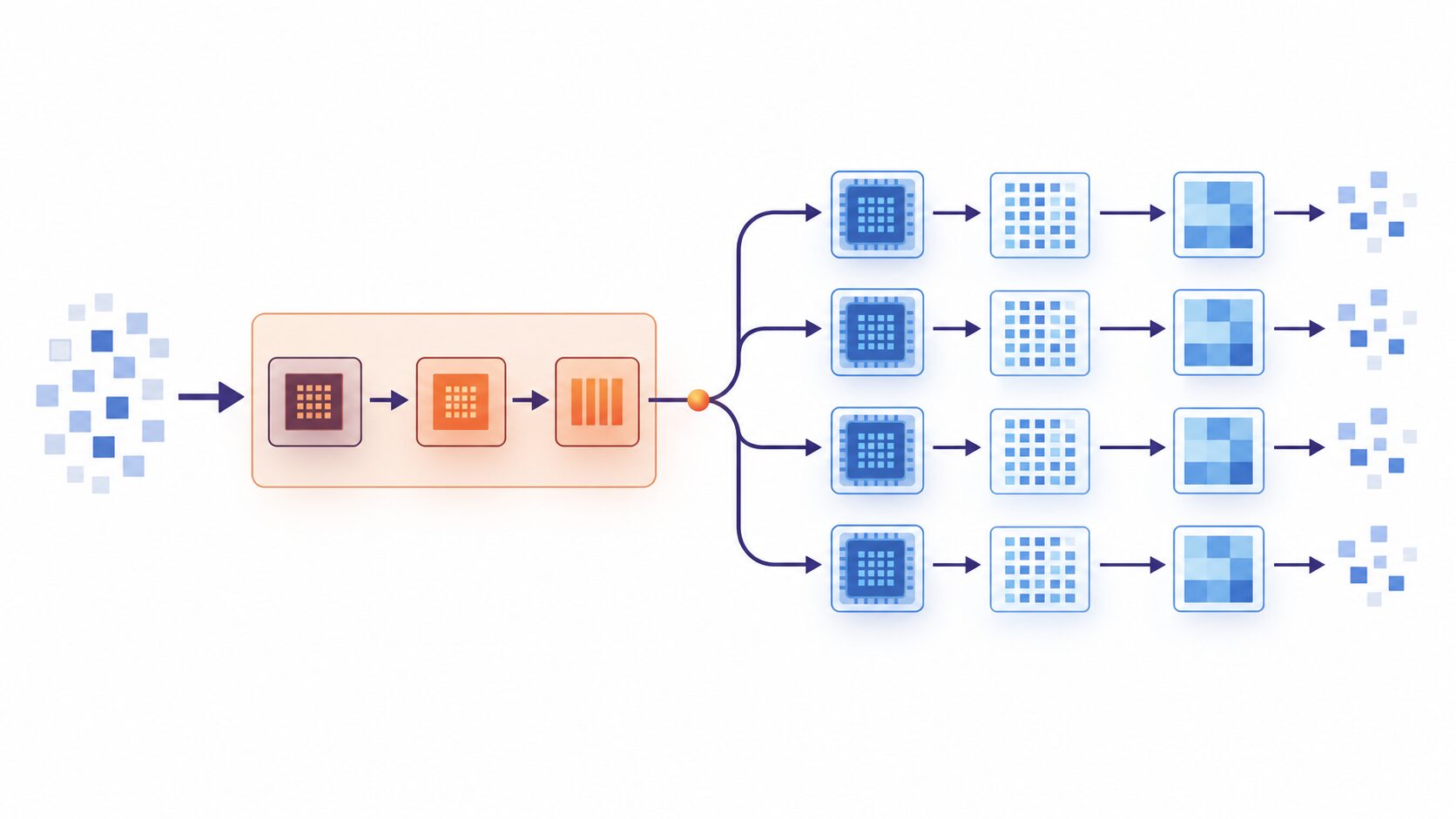 Seq2Seqが翻訳で入力文を別言語の出力文へ変換するイメージ