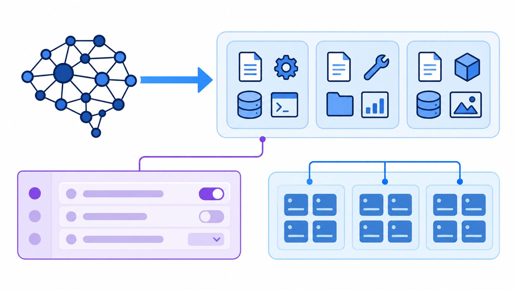 LLMによる判断、ツールの実行環境、Agent SubstrateとKubernetesの管理上の役割を整理する概念図