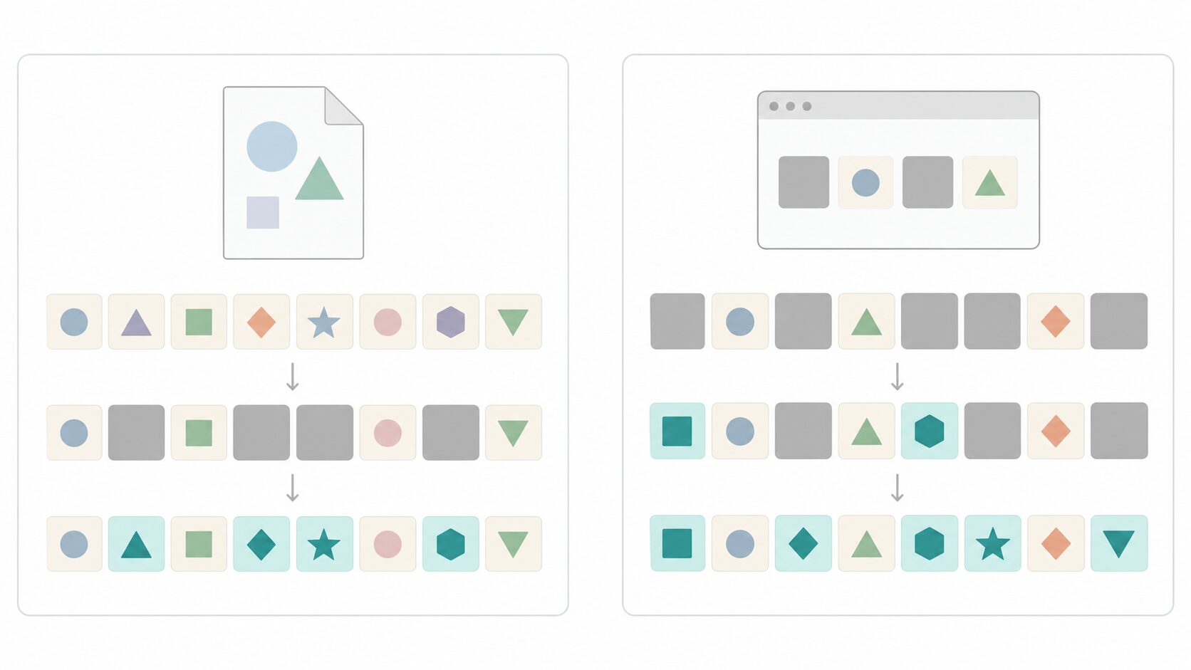 LLaDAをマスキングと逆生成の研究例、Gemini Diffusionを反復改良とブロック生成を説明する実験的モデルとして整理